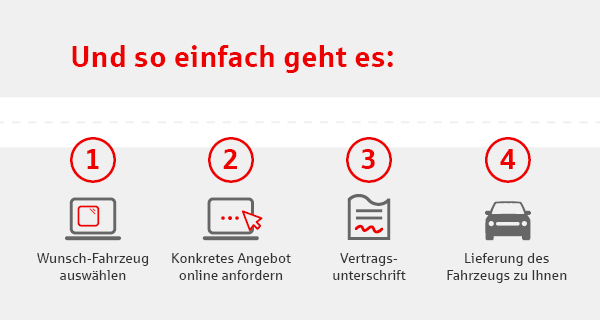 Transparenter_Prozess_AdM.png