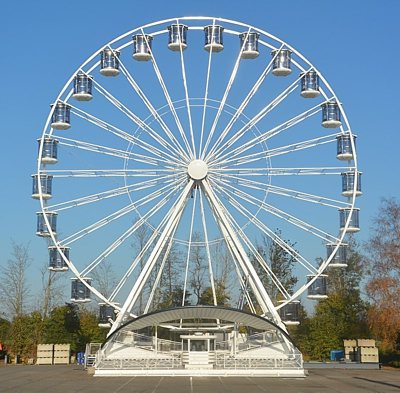 Mit Mietkauf-Finanzierung in Riesenrad investiert